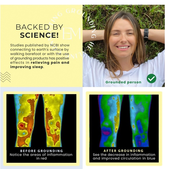 EUC Earth and Moon Grounding mat 36”x24” - Picture 6 of 12